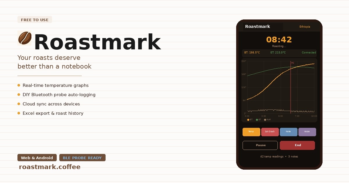Roastmark — Coffee Roast Tracking App for Home Roasters